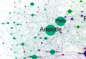 Philosophy network