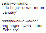 months